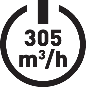 Výkon odsavače 305 m³/hod.